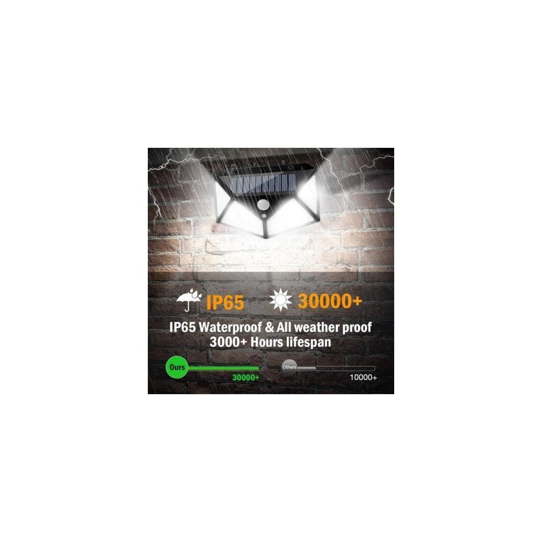 Set 10 x Lampa 100 LED cu panou solar, senzor de miscare 3 moduri de iluminare